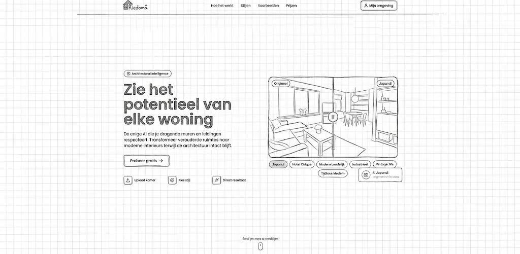 Conceptualisatie