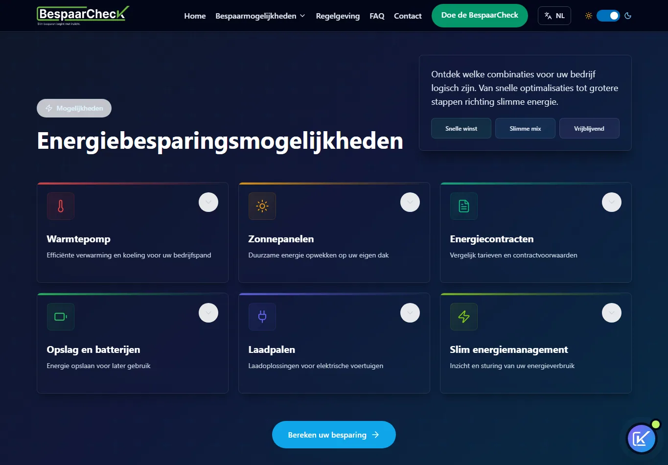 Energiecategorieen als premium productlaag